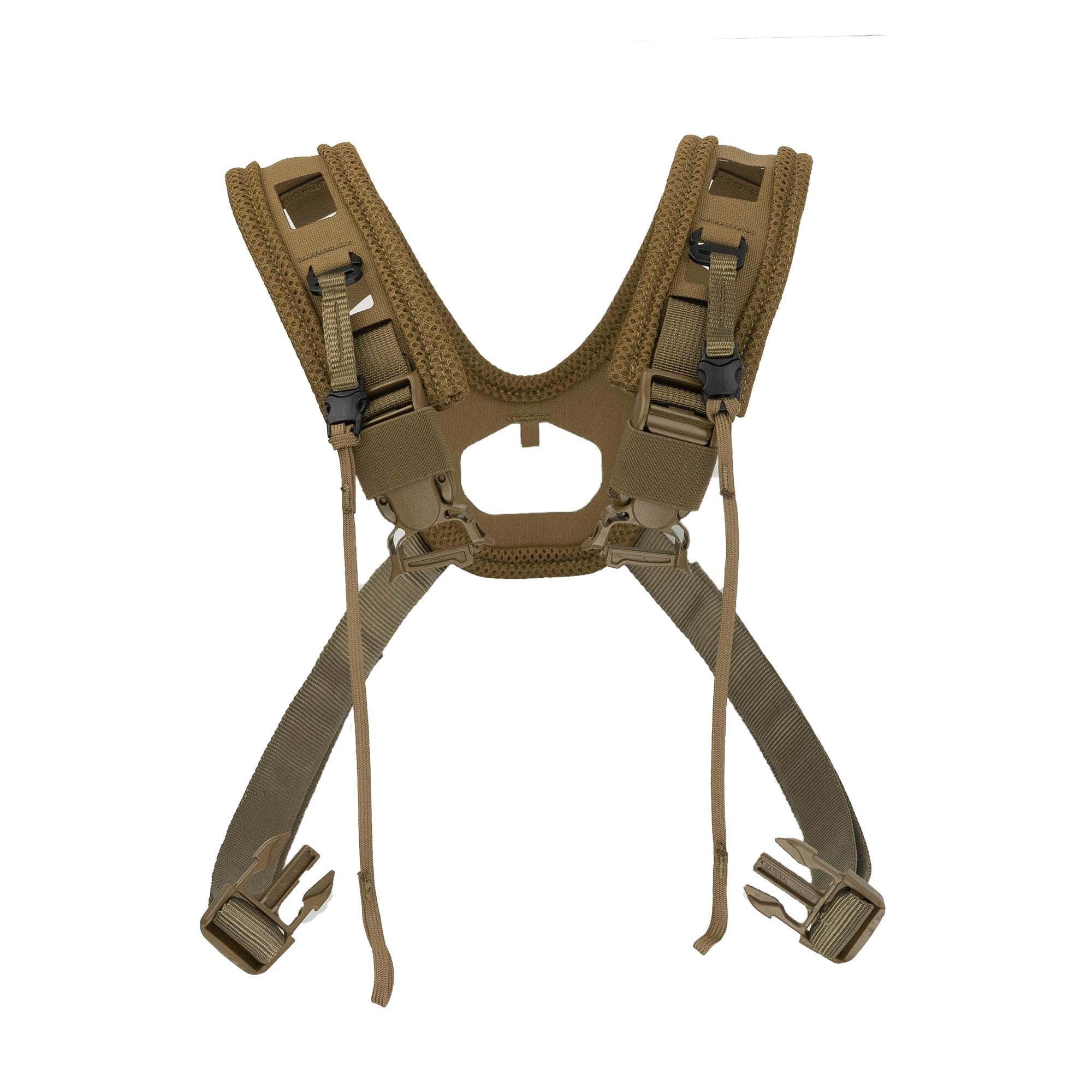 Airframe Harness