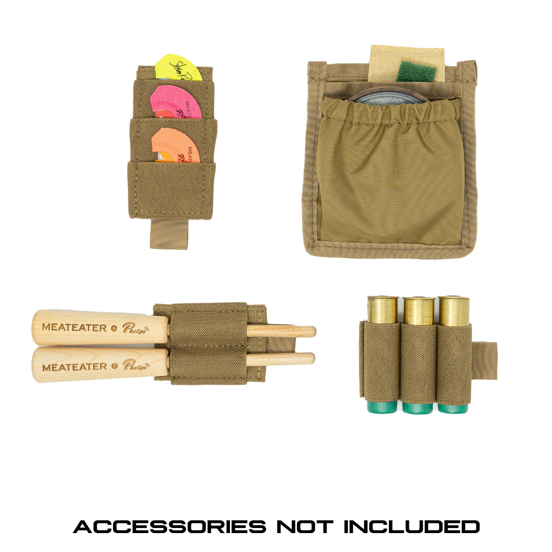 Turkey Kit