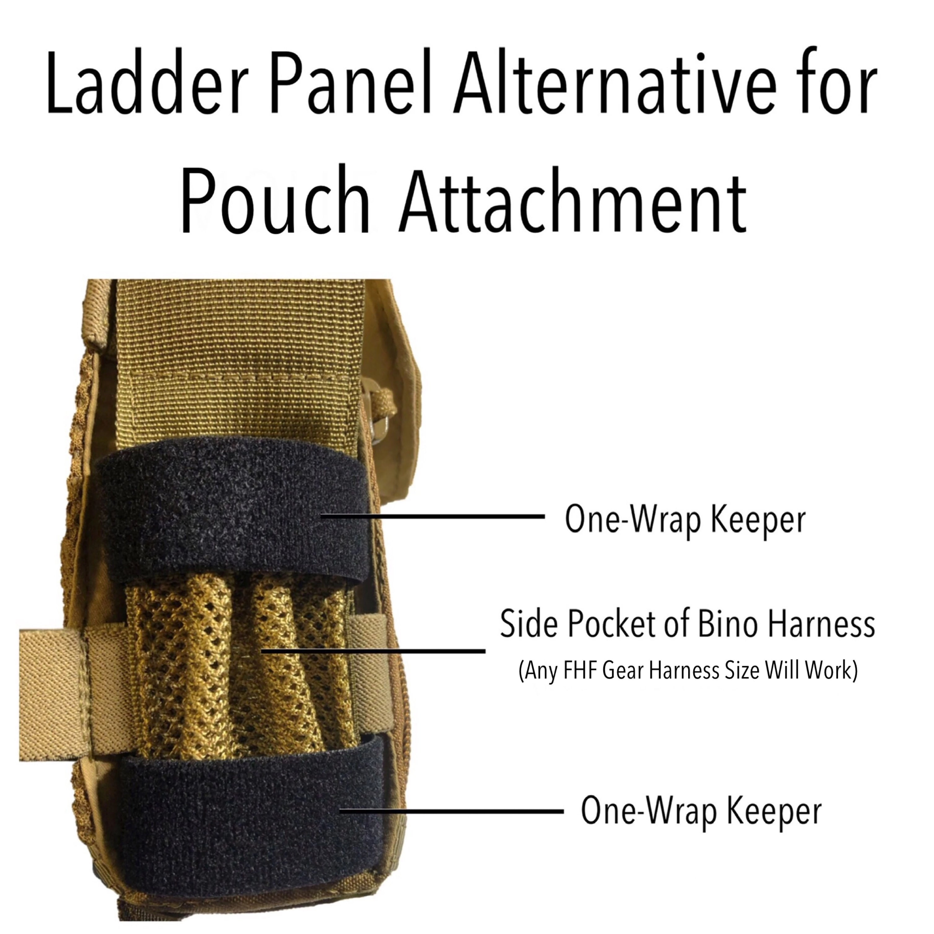 Equipment Fastener Set