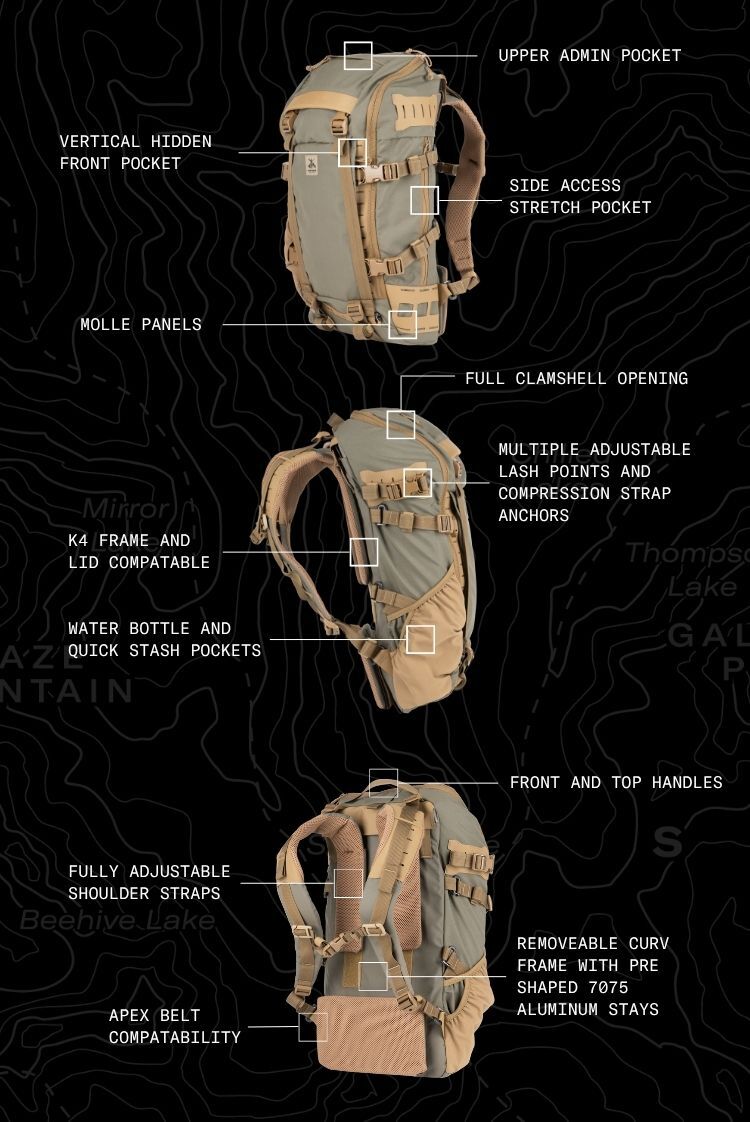 A labeled infographic showing three views of a tactical backpack on a dark topographic-style background, with callouts naming features such as vertical hidden front pocket, side access stretch pocket & molle panels